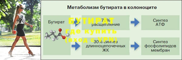 MDMA Горняк